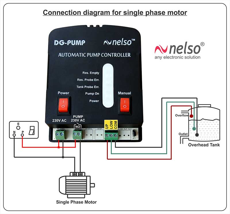 pump controller piano switch connection