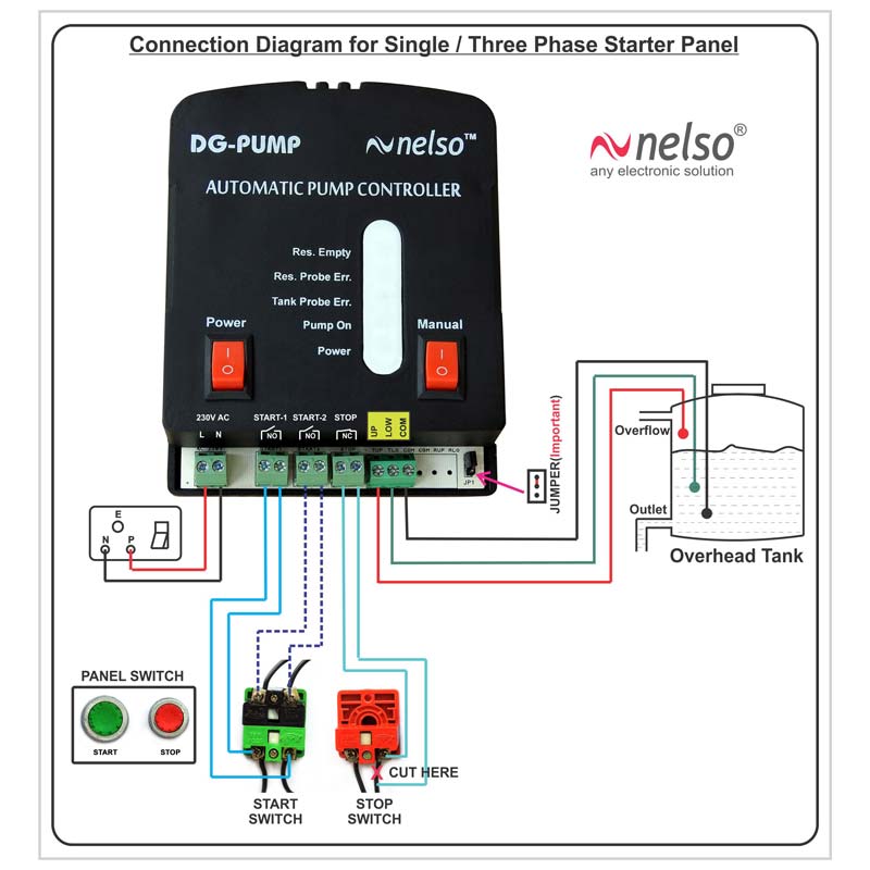 Pump controller starter connection