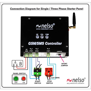 Three Phase Digital DOL Auto Motor Starter Panel Board for Borewell  Submersible Pump with Dry Run, Overload, Voltage Protection, Cyclic Timer  and