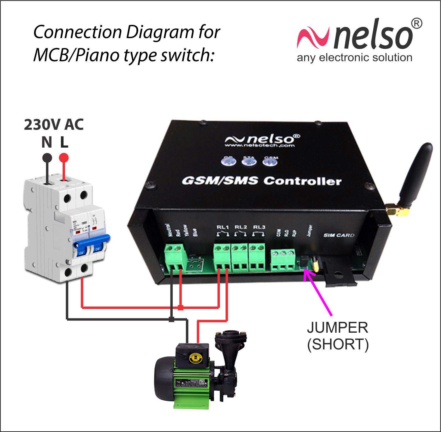 Best GSM/SMS/IoT mobile operated agriculture pump controller