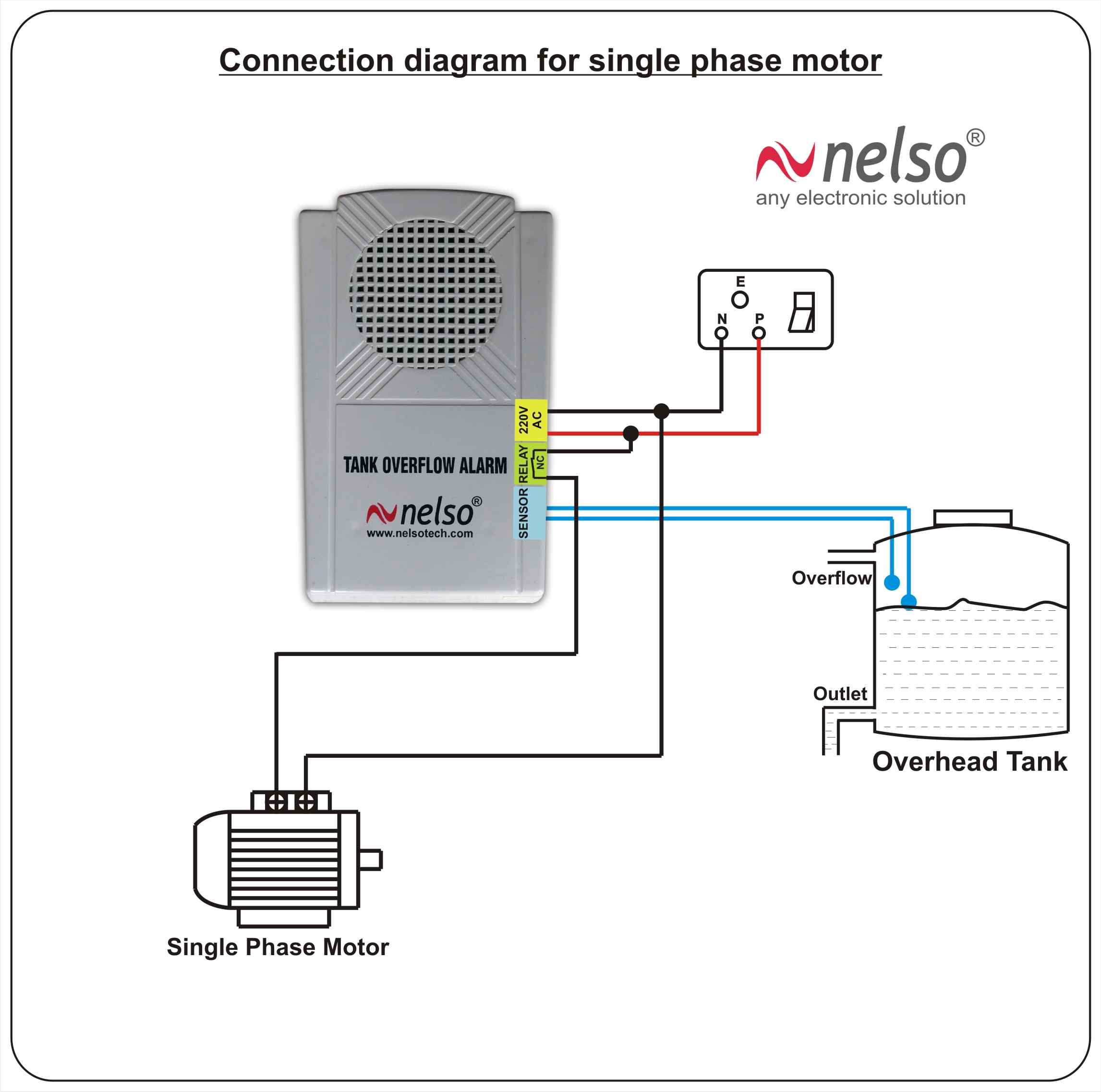 water pump controller