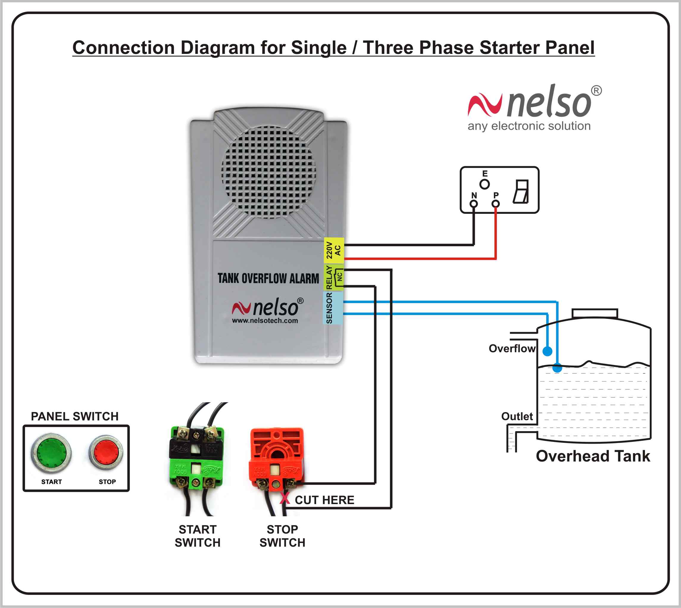 submersible pump controller